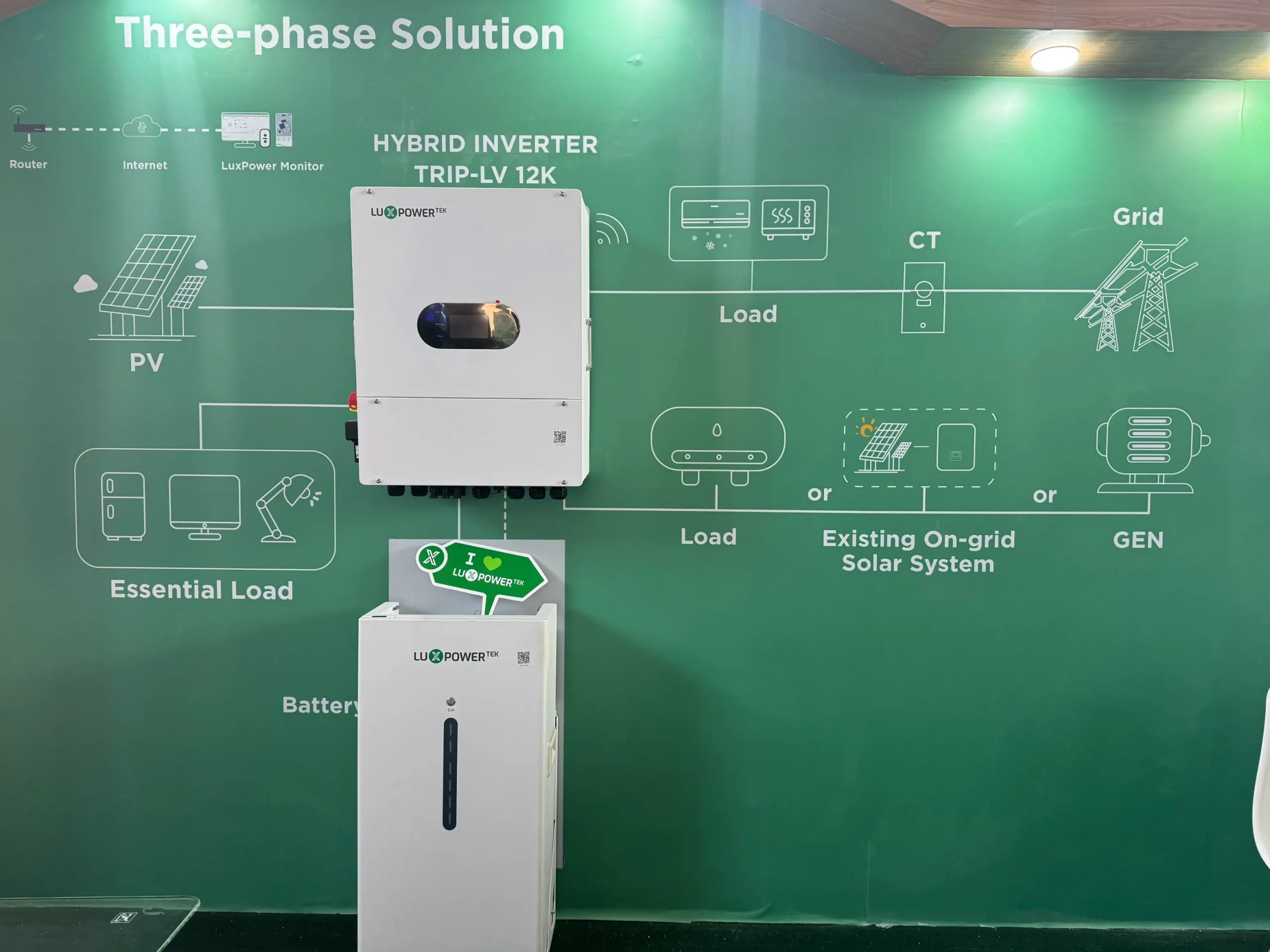 LuxpowerTek en energía solar en Pakistán