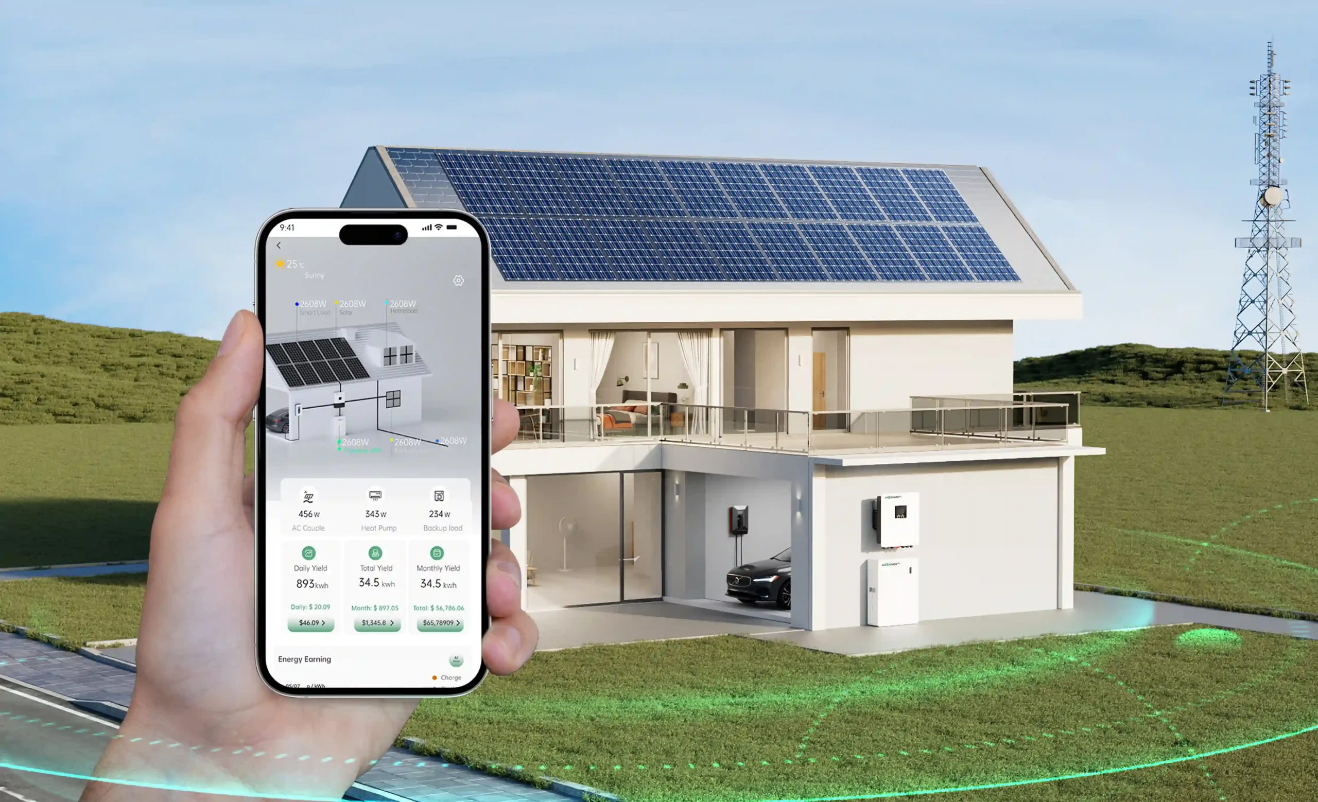 off grid solar inverter-single phase-SNA PRO-EU 3kw-6.5kw