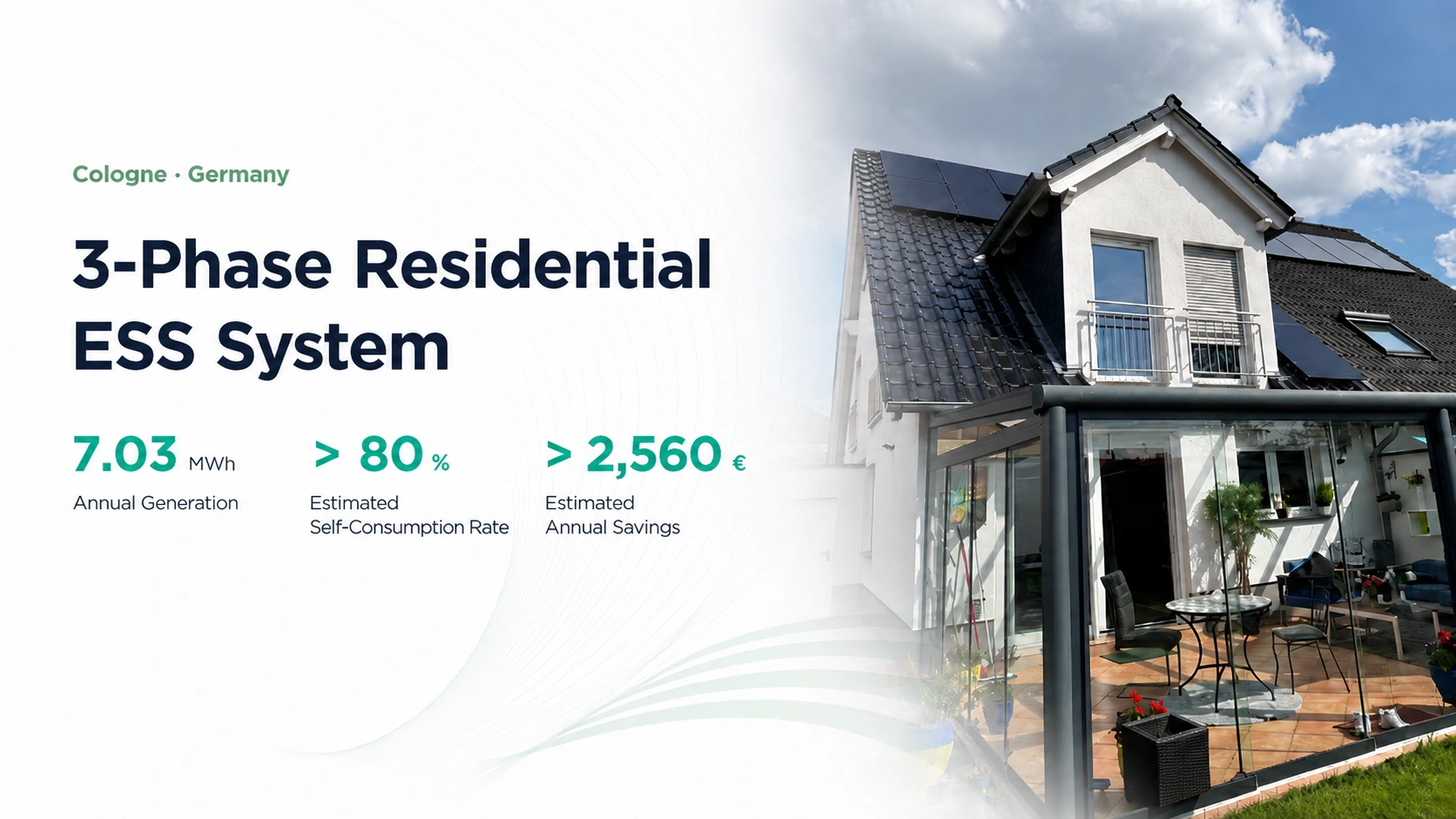 LuxpowerTek Case Study Germany solar energy storage case study